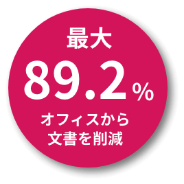 最大89.2%オフィスから文書を削減