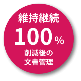 継続維持100%削減後の文書管理